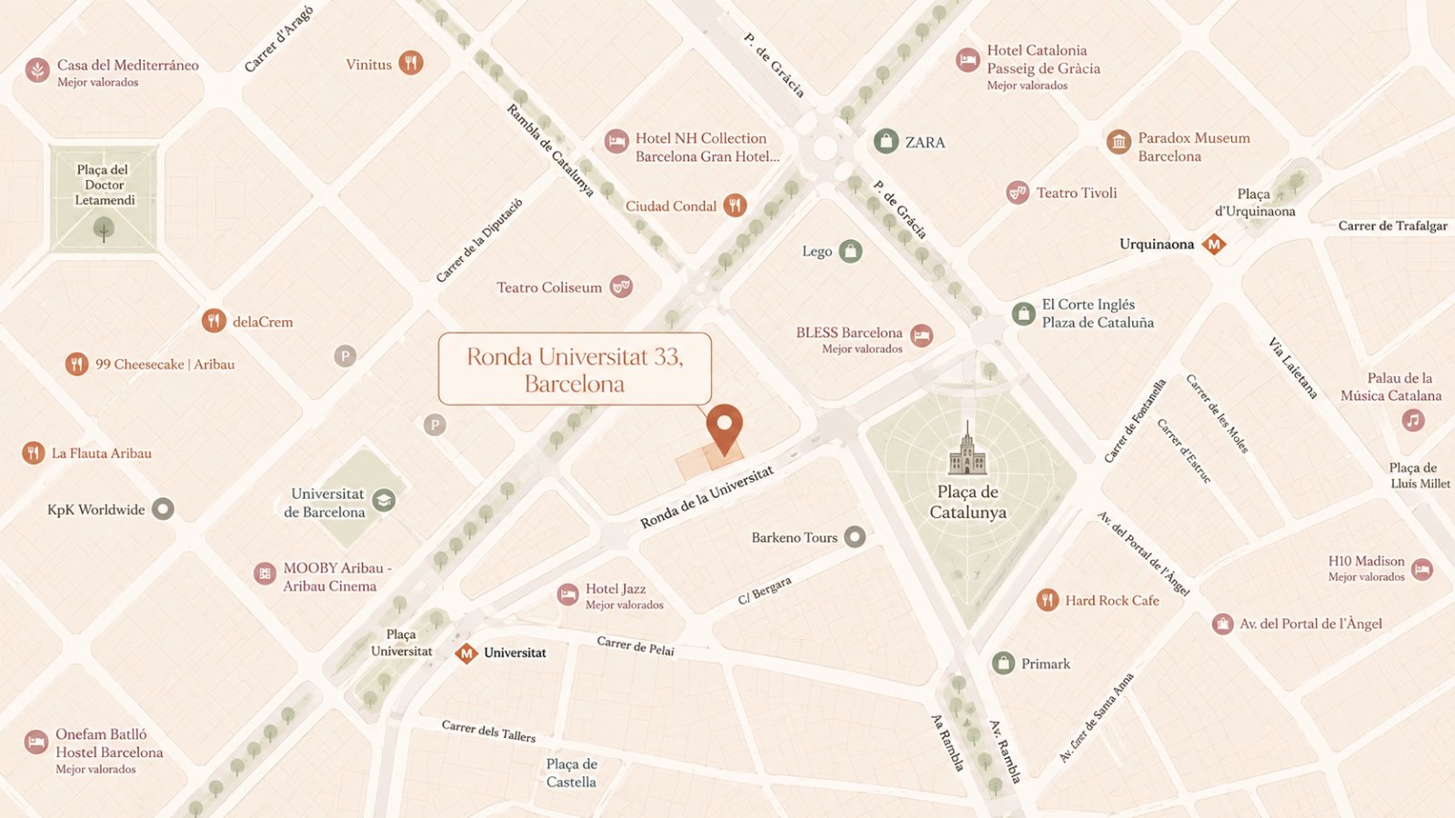 Mapa del centro de Barcelona con la ubicación de Siente Bonito en Ronda Universitat 33, junto a Plaça Catalunya